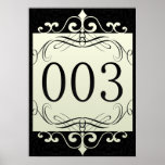 003 Area Code Poster