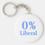0% Liberal Blue Keychains