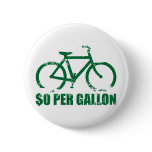 $0 PER GALLON BUTTONS