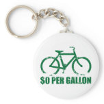 $0 PER GALLON KEYCHAINS