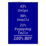 100% Boy/Girl Greeting Cards