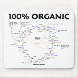 100% Organic (Citric Acid Cycle - Krebs Cycle)