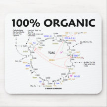 100% Organic (Citric Acid Cycle - Krebs Cycle) Mousepads