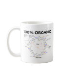 100% Organic (Citric Acid Cycle - Krebs Cycle) Coffee Mugs