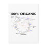 100% Organic (Citric Acid Cycle - Krebs Cycle) Post Cards