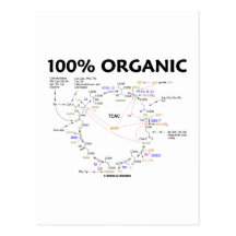 100% Organic (Citric Acid Cycle - Krebs Cycle) Post Cards