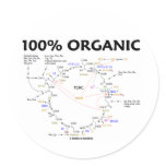 100% Organic (Citric Acid Cycle - Krebs Cycle)