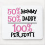 100 Percent Perfect Mouse Mats