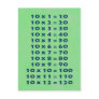 #10 Times Table Collectable Postcard