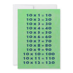 #10 Times Table Collectible Card Personalized Invites