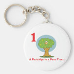 12 days partridge in a pear tree keychains