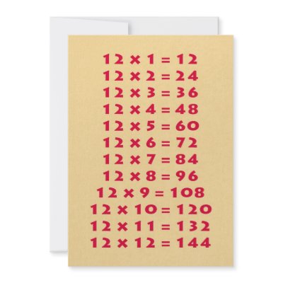 #12 Times Table Collectable Card by Photo_mall