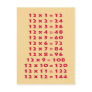 #12 Times Table Collectable Postcard