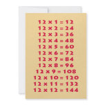 #12 Times Table Collectible Card Custom Invite