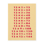 #12 Times Table Collectible Postcard