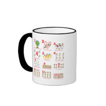 12 twelves days of christmas complete coffee mug