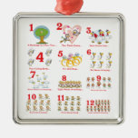 12 twelves days of christmas complete christmas tree ornament