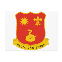 145 Field Artillery Regiment Post Cards