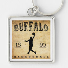 1895 Buffalo New York Basketball Keychains