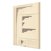 190 Products, capital, wages, cities Canvas Print