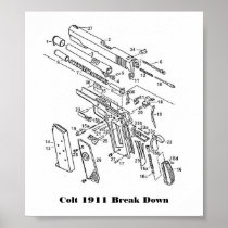 1911 parts, Colt 1911 Break Down Posters