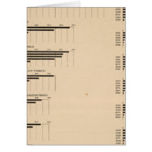 193 Value, products by industries 1850-1900 Greeting Card