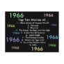 1966 Movies Post Cards