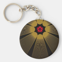 1970 Osaka Expo Key Chains