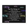 1976 Songs Postcard