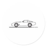 1980-82 Chevrolet Corvette Stickers