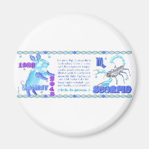 1983 2043 Chinese zodiac water pig born Scorpio Magnet