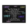 1997 Songs Postcards