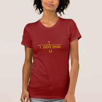 1 __1,000,000U t-shirts