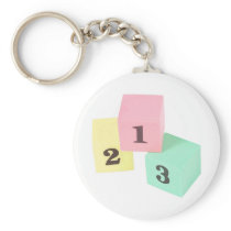 1,2,3 keychains
