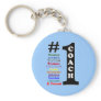 #1 Coach Key Chain