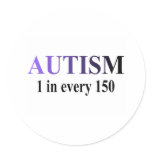 1 in 150 (Purple/Blk)