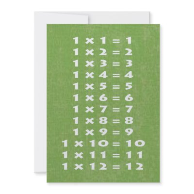#1 Times Table Collectable Card by Photo_mall