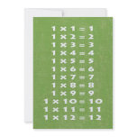 #1 Times Table Collectible Card Invites