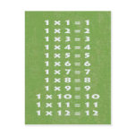 #1 Times Table Collectible Postcard