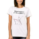 1, What happens on the cruise..... t-shirts