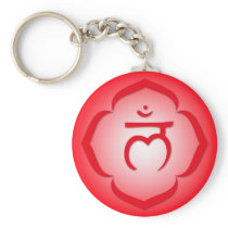 1st Chakra - Muladhara