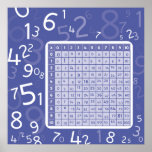 1x1 blue posters