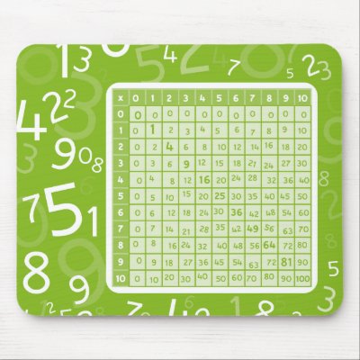 1x1 green mouse mat by MichelineKanzy