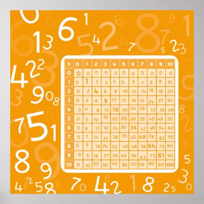 1x1 orange print by MichelineKanzy