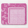 1x1 pink mouse pad