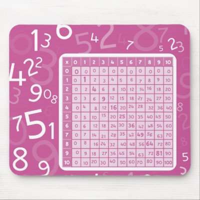 1x1 pink mouse pad by MichelineKanzy