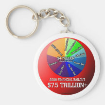 2008 Financial Bailout Souvenir Keychain 7.5