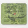 2015-2016 Ladybug Calendar Mousepad