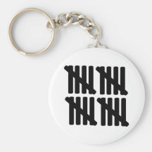 20th birthday keychain