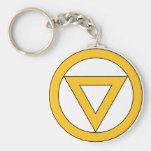 20th Infanterie Division Key Chains